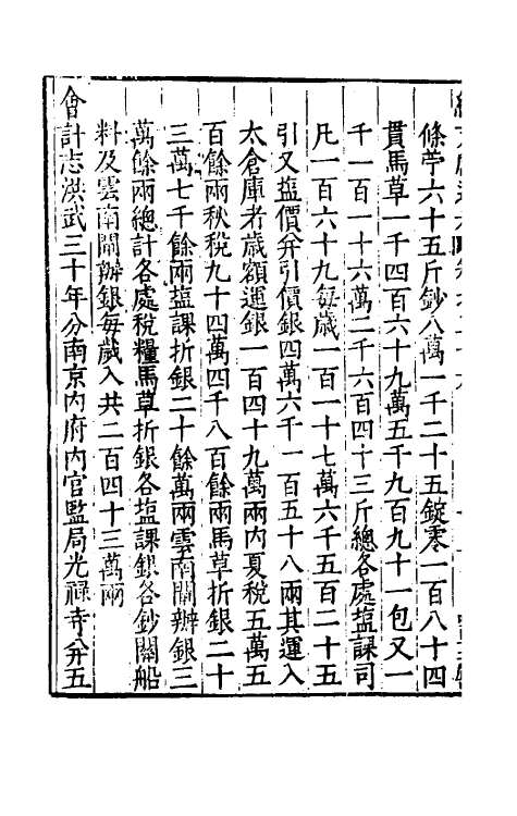 35763-续文献通考二十五 (明)王圻撰.pdf_第3页