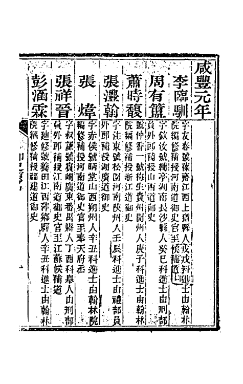35481-国朝御史题名四 (清)黄叔璥撰.pdf_第2页