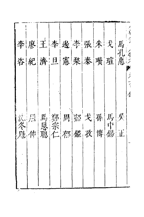 35173-本朝分省人物考六 (明)过庭训撰.pdf_第3页