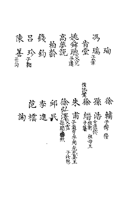 35352-嘉笔禾徾献录十四 (清)盛枫撰.pdf_第3页
