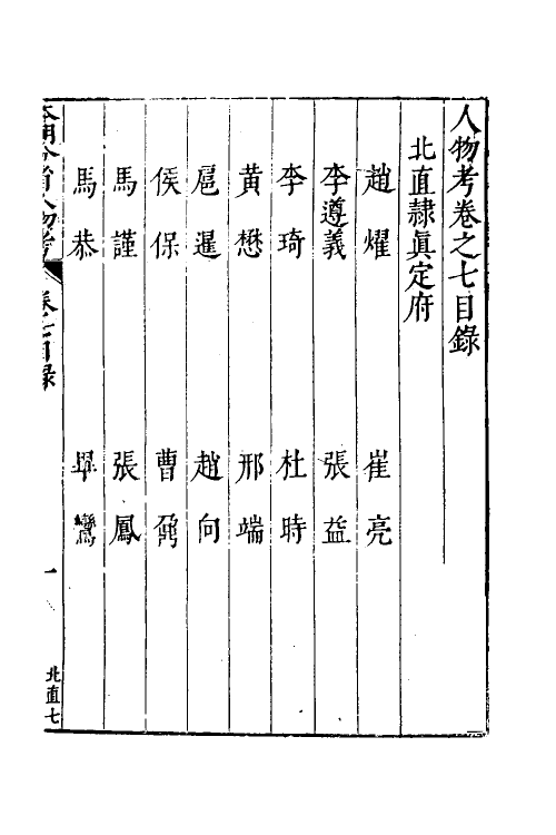 35177-本朝分省人物考七 (明)过庭训撰.pdf_第2页