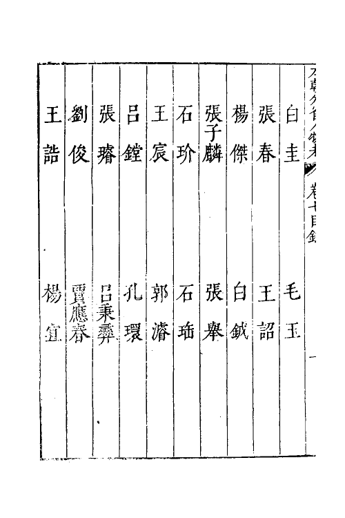 35177-本朝分省人物考七 (明)过庭训撰.pdf_第3页