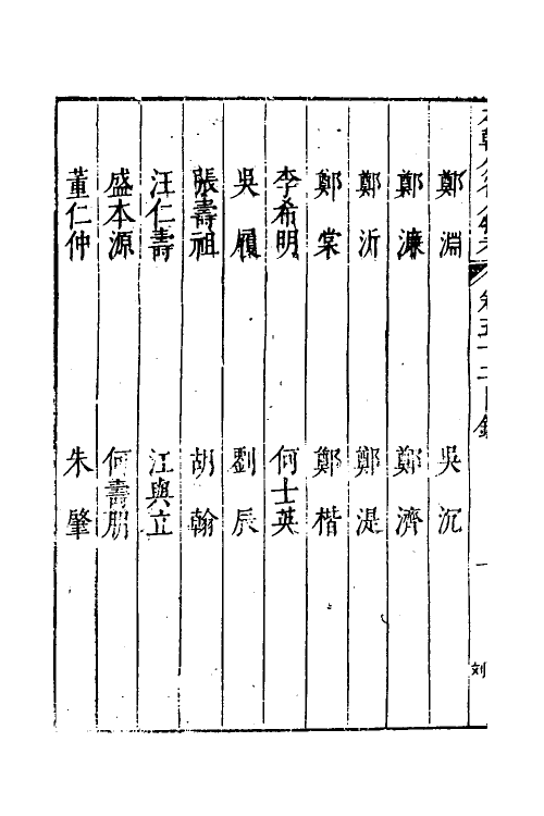 35230-本朝分省人物考四十三 (明)过庭训撰.pdf_第3页