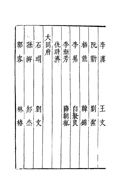 35200-本朝分省人物考八十一 (明)过庭训撰.pdf_第3页