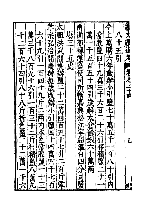 35735-续文献通考十八 (明)王圻撰.pdf_第3页