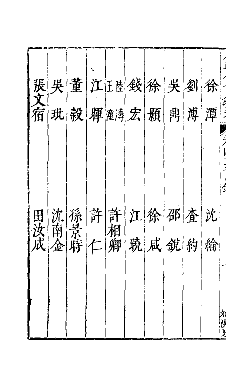 35194-本朝分省人物考三十四 (明)过庭训撰.pdf_第3页