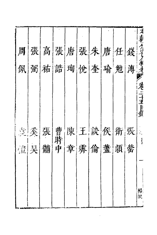 35229-本朝分省人物考二十 (明)过庭训撰.pdf_第3页