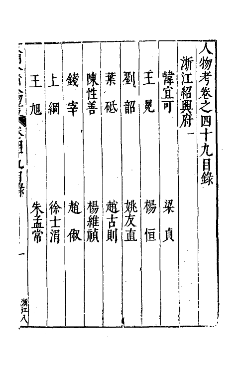 35218-本朝分省人物考四十 (明)过庭训撰.pdf_第2页