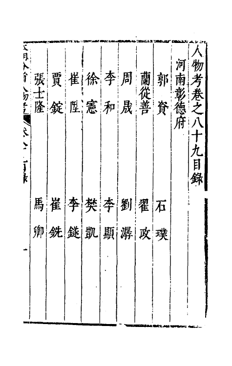 35156-本朝分省人物考七十 (明)过庭训撰.pdf_第2页