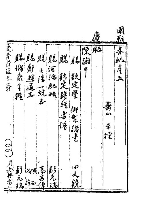 34454-国朝奏疏五 (清)朱枟辑.pdf_第2页