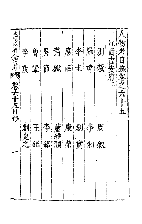 35187-本朝分省人物考五十五 (明)过庭训撰.pdf_第2页