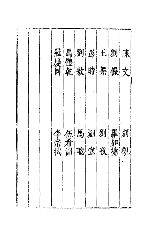 35187-本朝分省人物考五十五 (明)过庭训撰.pdf_第3页