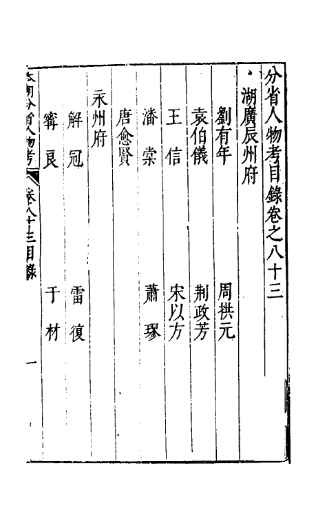 35235-本朝分省人物考六十七 (明)过庭训撰.pdf_第2页