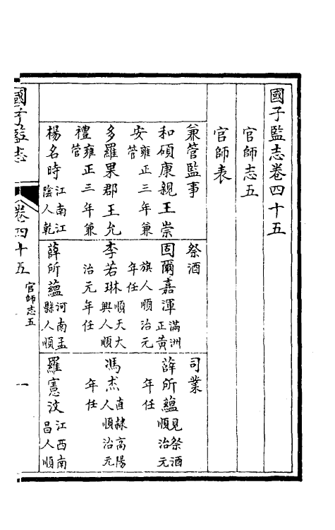 35519-国子监志二十一 (清)文尘等撰.pdf_第2页