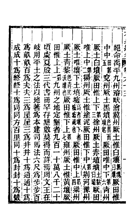 35596-六典通考三十三 (清)阎镇珩撰.pdf_第3页