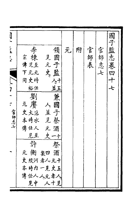 35484-国子监志二十三 (清)文尘等撰.pdf_第2页