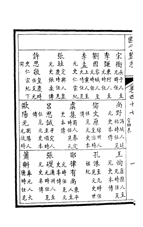 35484-国子监志二十三 (清)文尘等撰.pdf_第3页