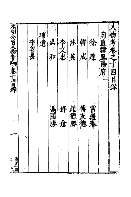 35197-本朝分省人物考十二 (明)过庭训撰.pdf_第2页