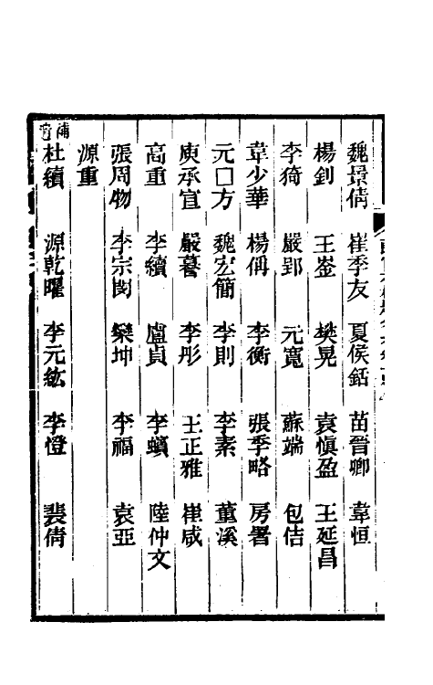 35447-唐尚书省郎石柱题名考十三 劳格 (清)赵钺撰.pdf_第3页