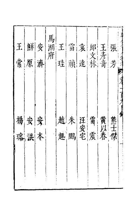 35224-本朝分省人物考八十七 (明)过庭训撰.pdf_第3页