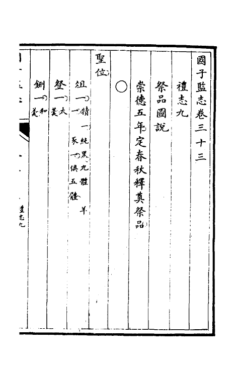 35499-国子监志十六 (清)文尘等撰.pdf_第2页