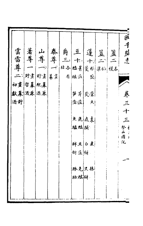 35499-国子监志十六 (清)文尘等撰.pdf_第3页