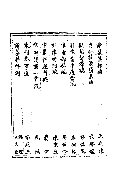 34472-国朝奏疏三十三 (清)朱枟辑.pdf_第3页
