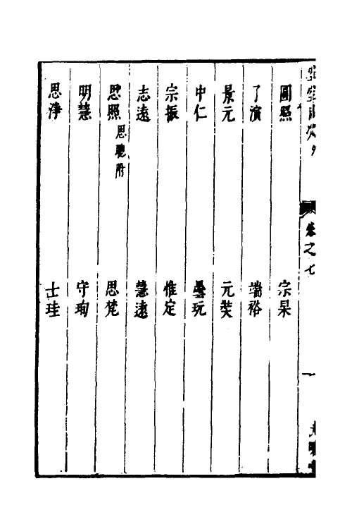 35327-两浙名贤录六十一 (明)徐象梅撰.pdf_第3页