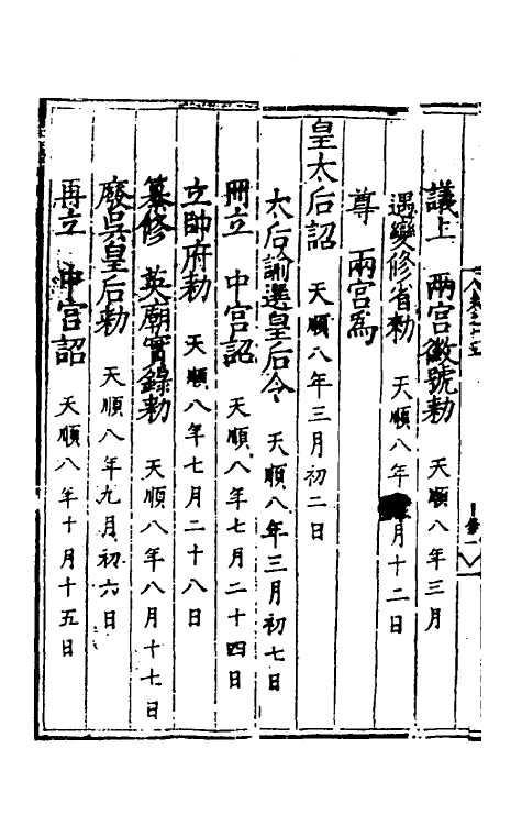 53799-皇明诏令十二 不著撰者.pdf_第3页