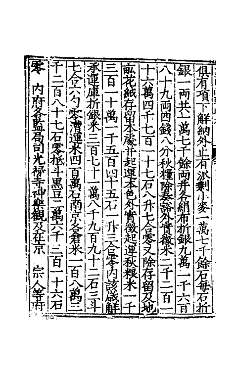 53850-皇明两朝疏抄十五 (明)贾三近辑.pdf_第3页