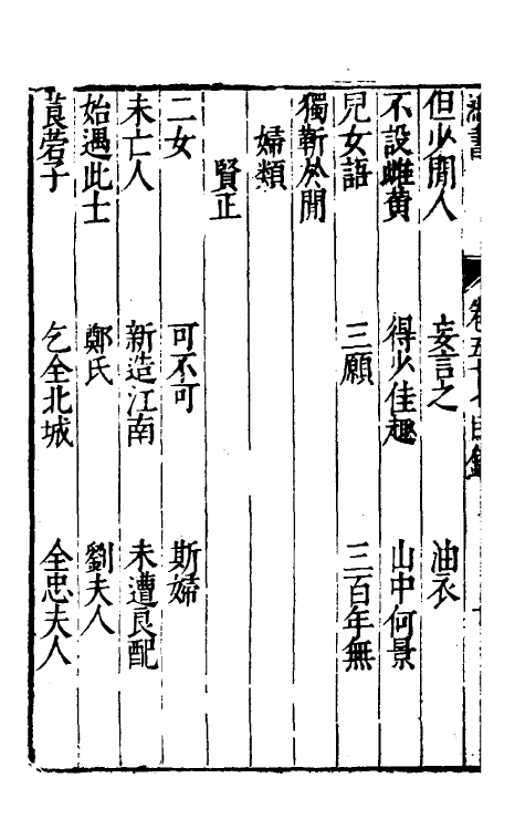 40665-刘氏鸿书二十九 (明)刘仲达撰.pdf_第3页