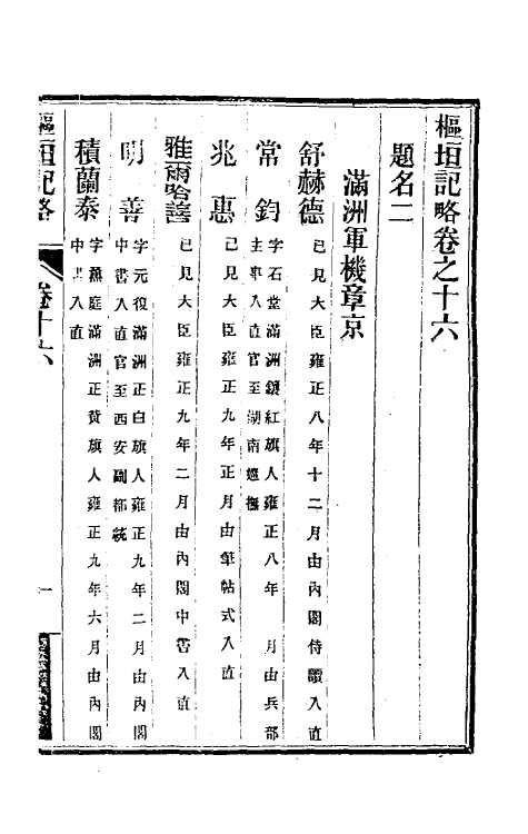 46731-枢垣记略八 (清)梁章钜撰.pdf_第2页