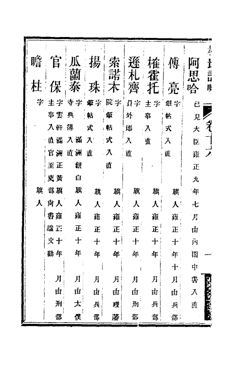 46731-枢垣记略八 (清)梁章钜撰.pdf_第3页