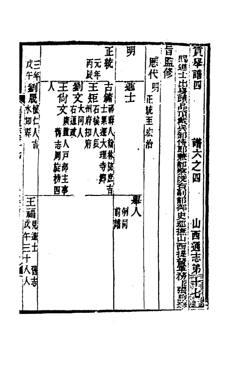 46345-光绪山西通志十七 曾国荃 (清)张煦等修.pdf_第2页