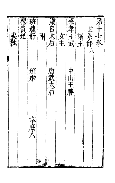 40687-刘氏鸿书九 (明)刘仲达撰.pdf_第2页