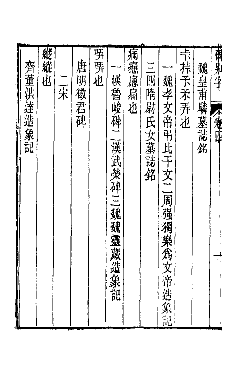 51523-碑别字三 (清)罗振鋆撰.pdf_第3页