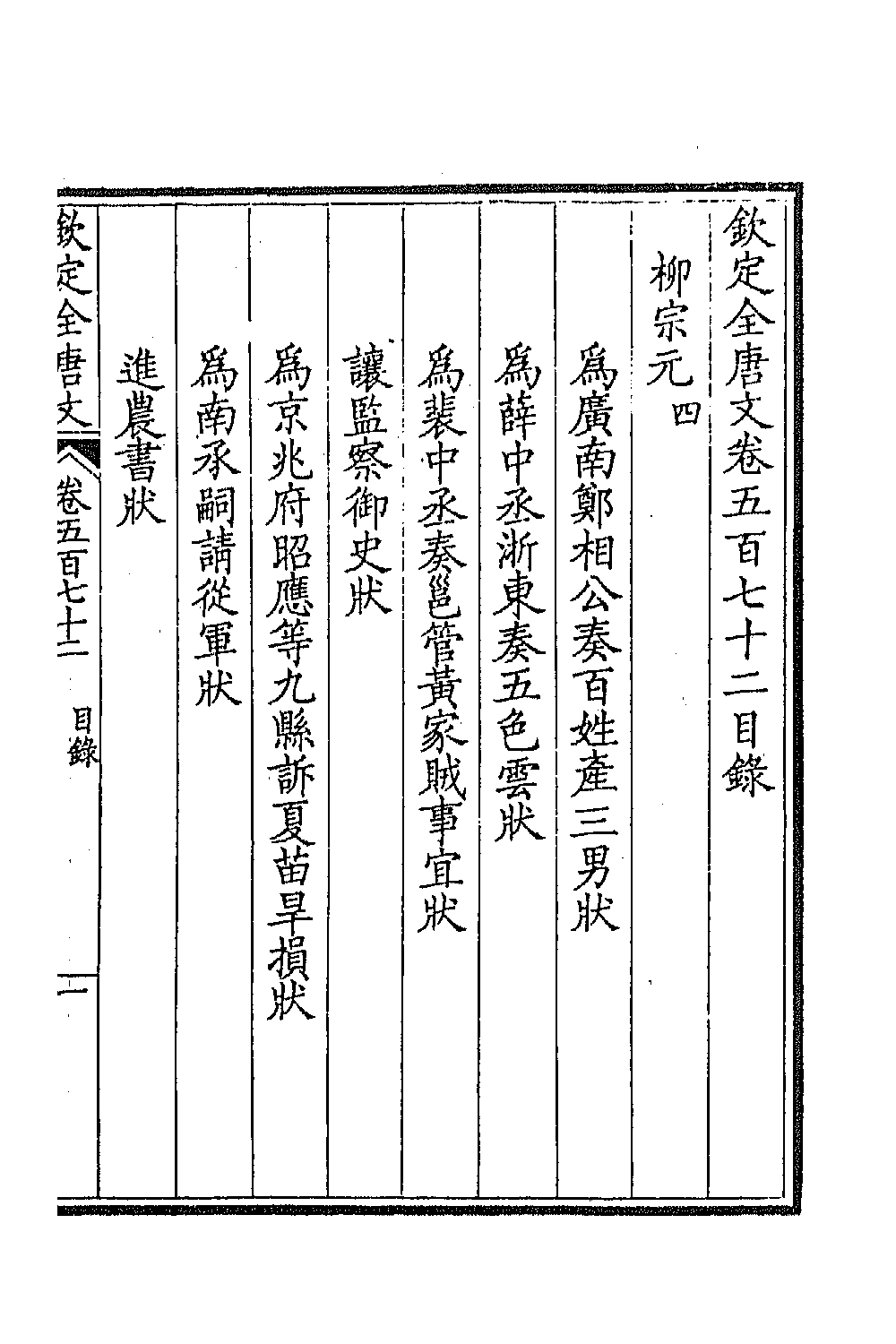 43734-钦定全唐文二百八十一 (清)童诰等辑.pdf_第2页