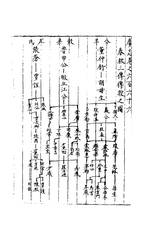40511-三才广志一百二十二 (明)吴珫辑.pdf_第2页