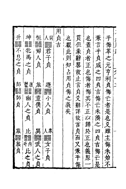 48262-大易则通十 (清)胡世安撰.pdf_第3页