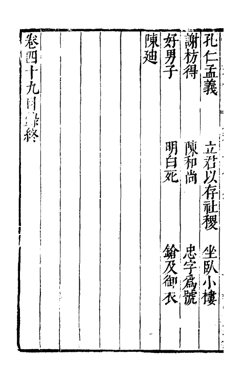 40699-刘氏鸿书二十五 (明)刘仲达撰.pdf_第3页