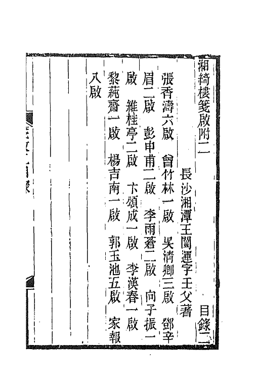 42809-湘绮楼全集十六 王闿运撰.pdf_第2页