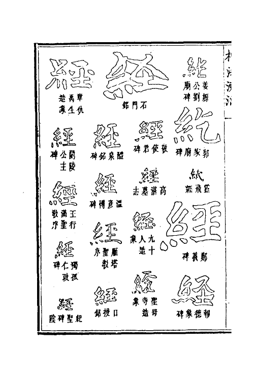51486-楷法溯源十三 (清)潘存原辑.pdf_第3页