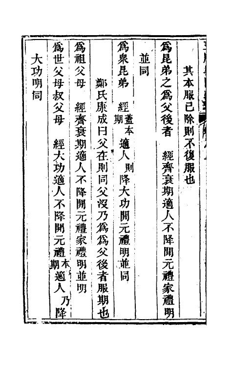 49602-五服异同汇考二 (清)崔述撰.pdf_第3页
