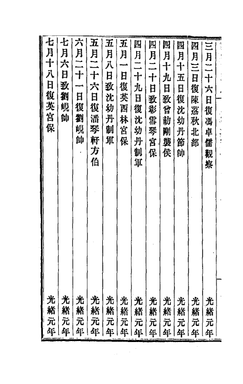 42744-李文忠公朋僚函稿十三 (清)李鸿章撰.pdf_第3页