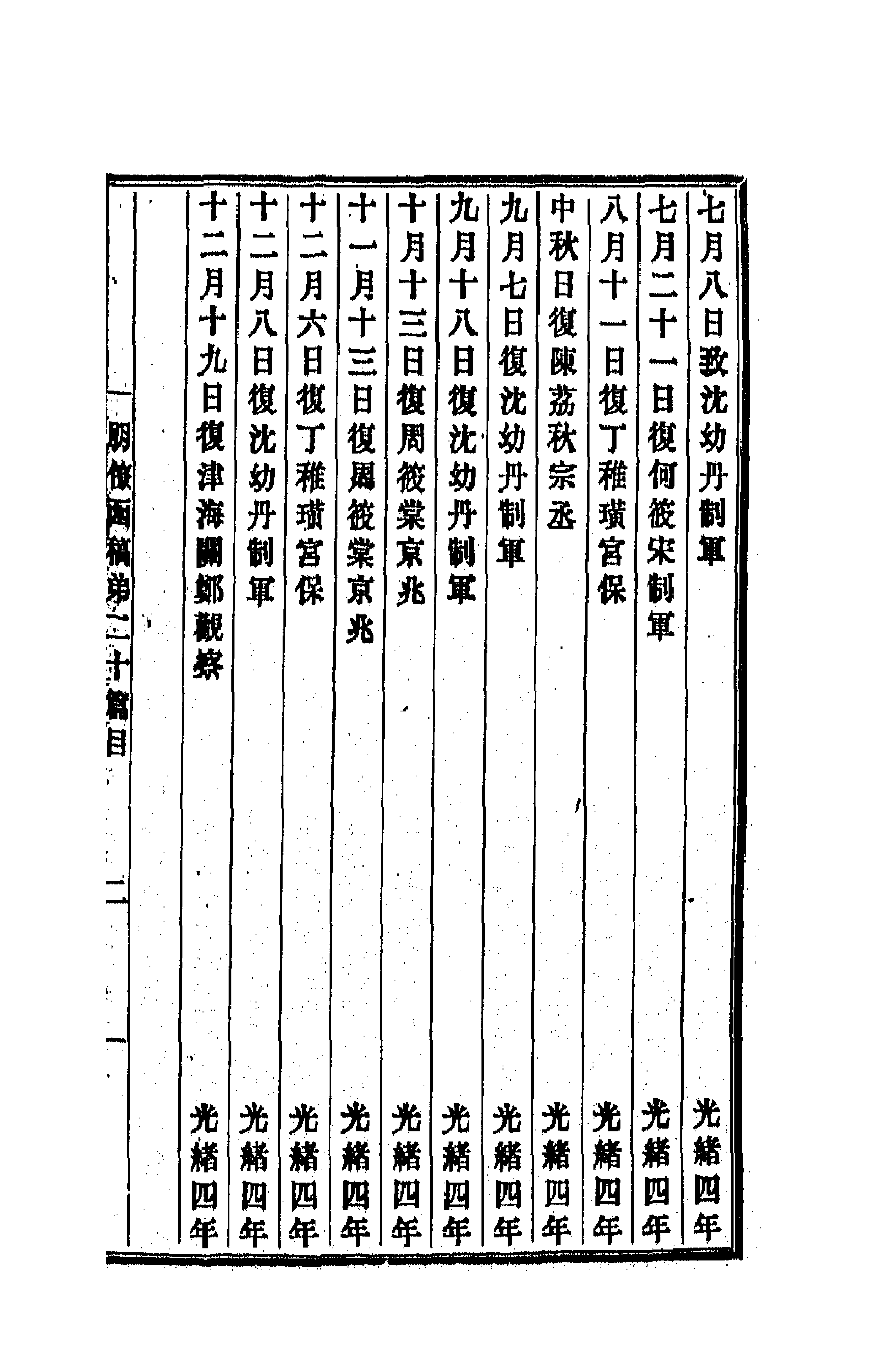 42737-李文忠公朋僚函稿十六 (清)李鸿章撰.pdf_第3页