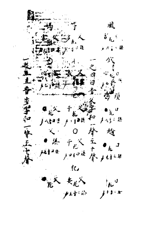 51731-皇极声音文字通一 (明)赵撝谦撰.pdf_第2页