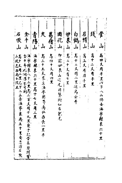 40529-三才广志三十五 (明)吴珫辑.pdf_第3页