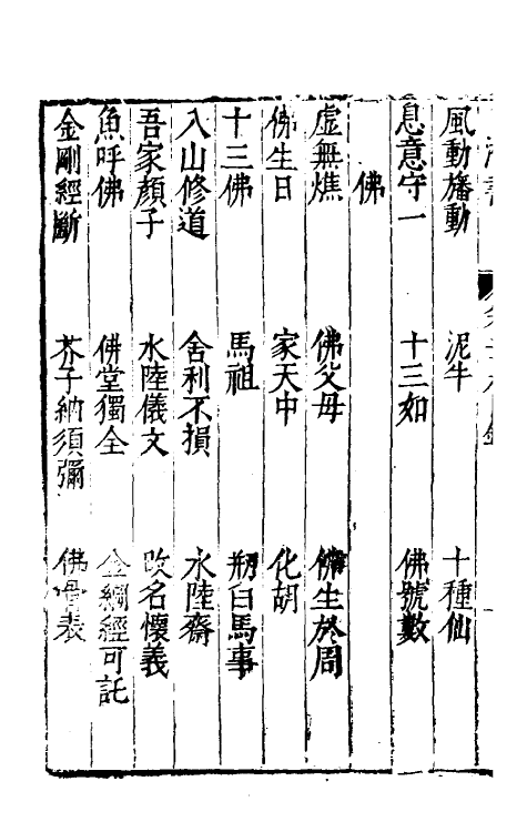 40660-刘氏鸿书十五 (明)刘仲达撰.pdf_第3页