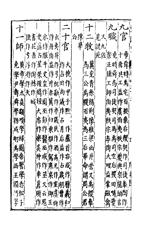 40588-彊识略十二 (明)吴楚材辑.pdf_第3页