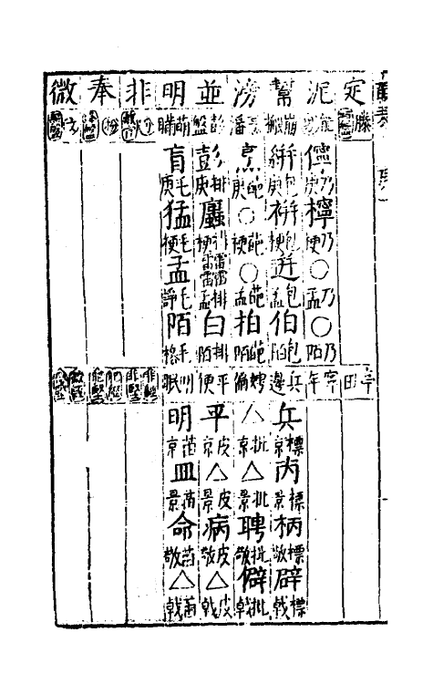 51783-韵表十一 (明)叶秉敬撰.pdf_第3页